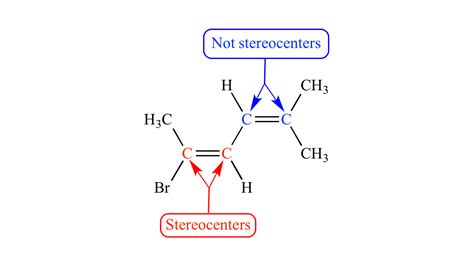 stereocenter and chiral center difference